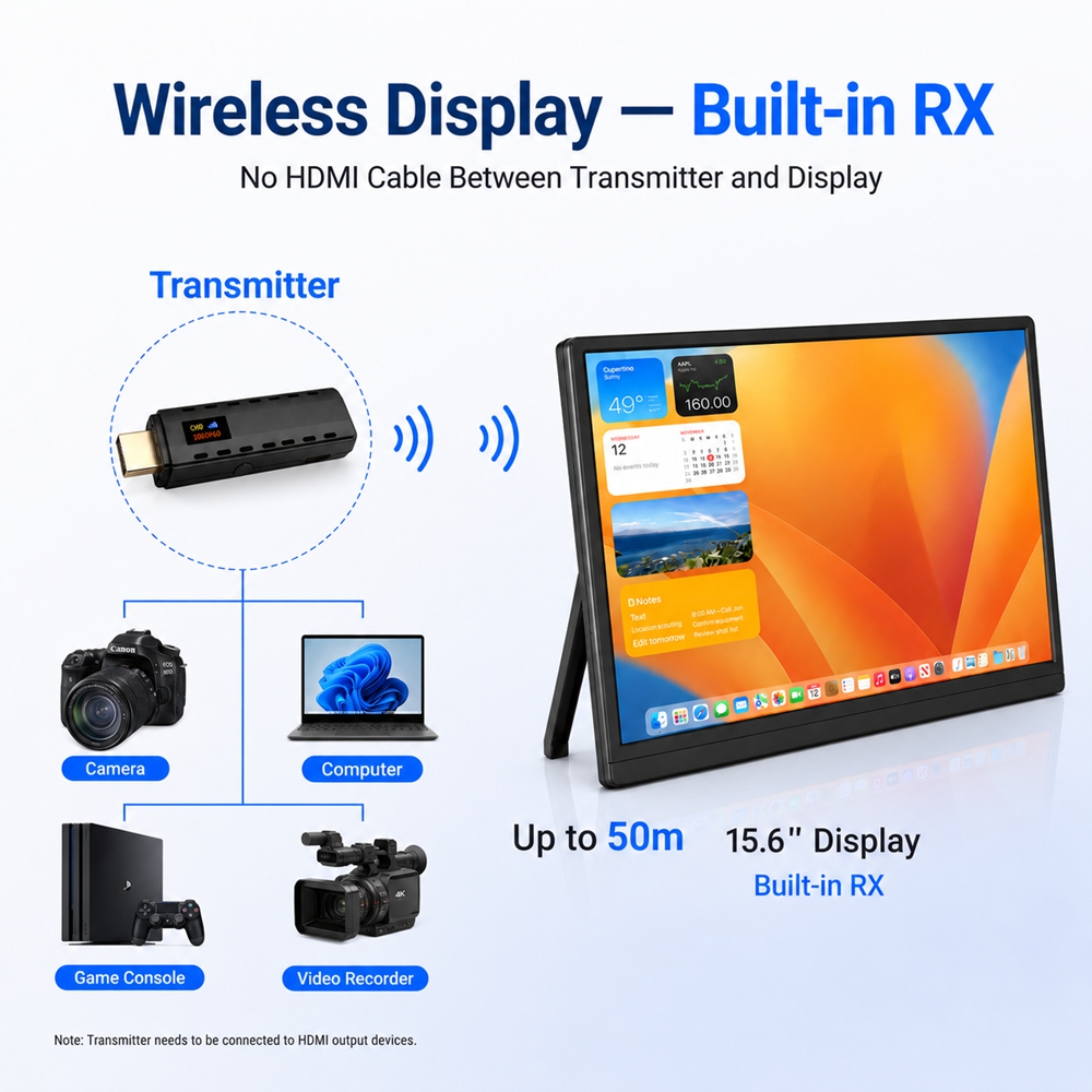 Wireless HDMI Transmitter & Portable Monitor with Built-in RX