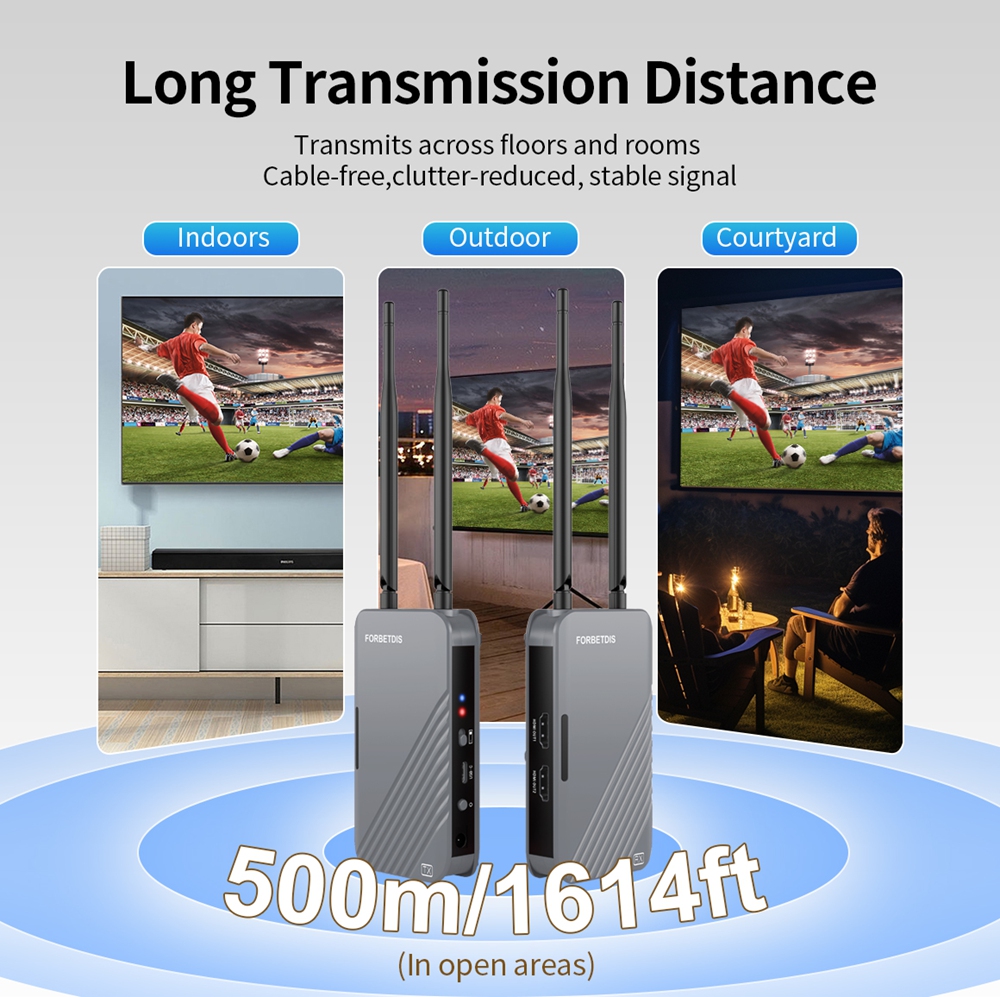 JM500PRO 4K Wireless HDMI Transmitter Receiver | 500m/1640ft