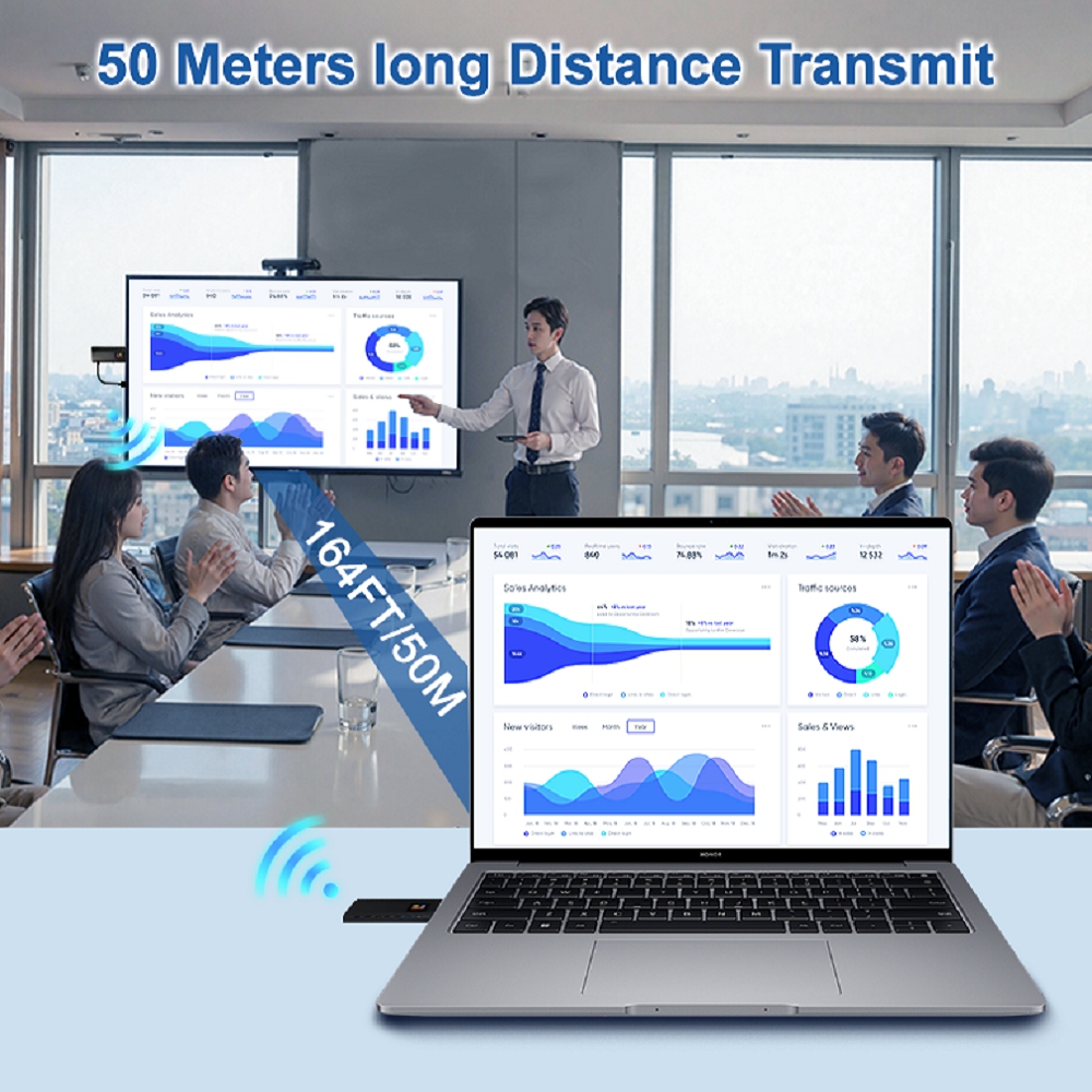 Forbetdis 5.8G Wireless HDMI Transmitter and Receiver for Office