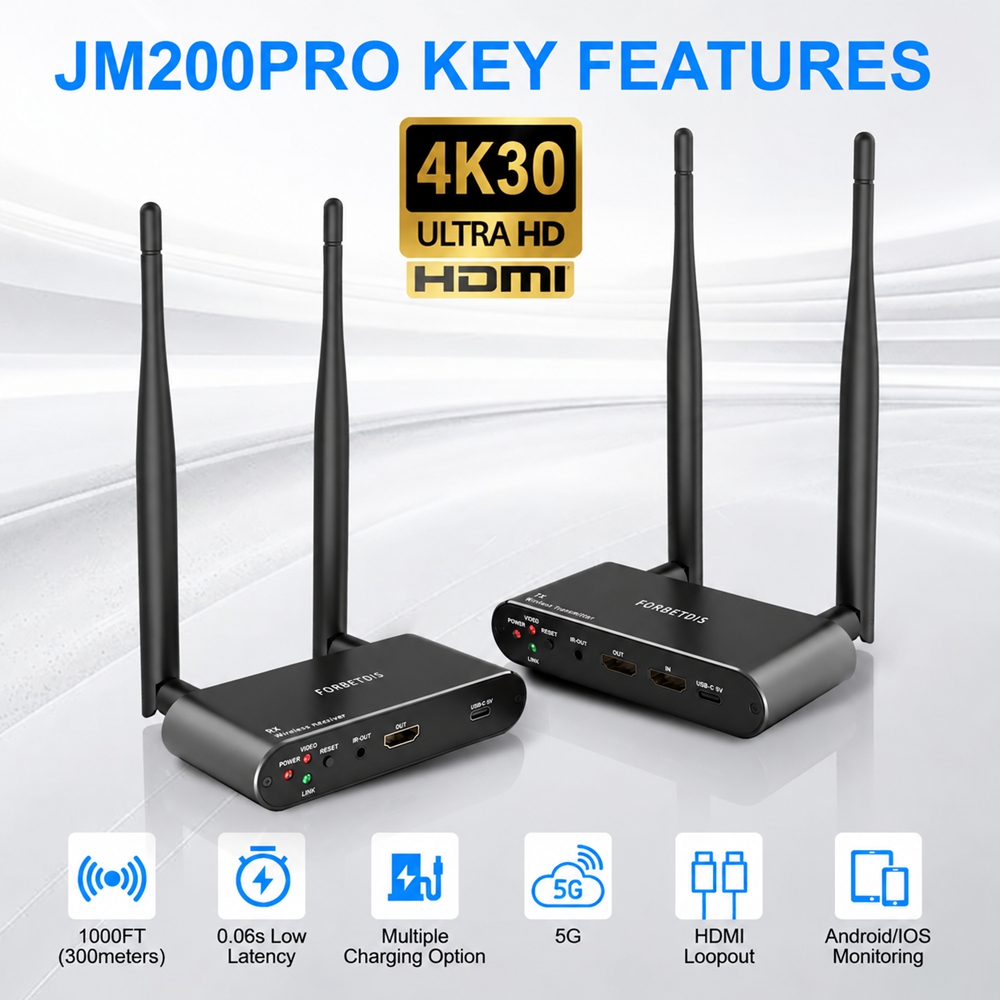 Wireless HDMI Transmitter & Receiver 4K 300m | HDMI Loop-Out