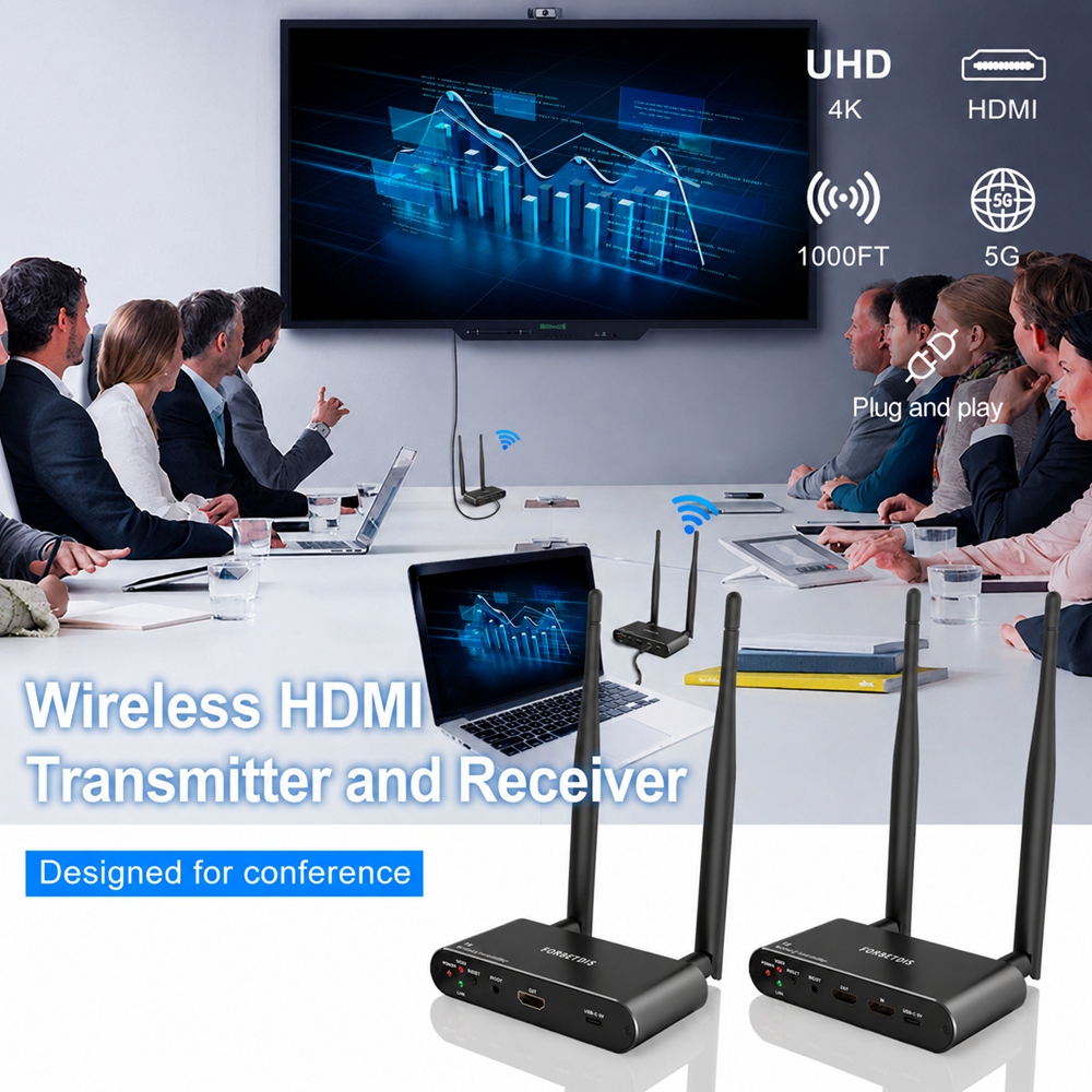 Wireless HDMI Transmitter & Receiver 4K 300m | HDMI Loop-Out